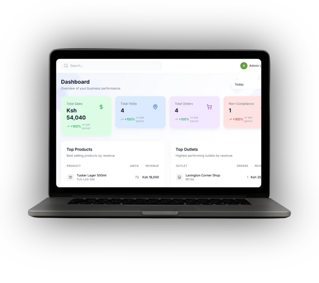 From Delayed Field Reports to Real-Time Sales Visibility case study